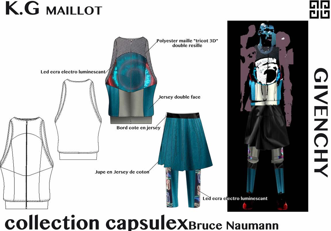 formation design textile